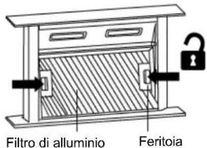 ROSIERES RDD98001PN - FILTRI ANTIGRASSO A MAGLIA - 2