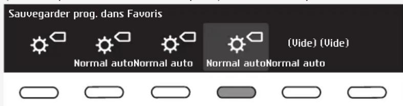 ASKO T608HX - Modificat iation de la listedes favoris - 1