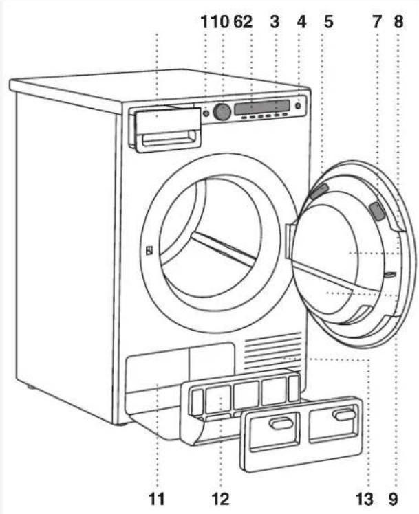 ASKO T608HX - DESCRIPTION DU SÉCHE-LINGE - 1