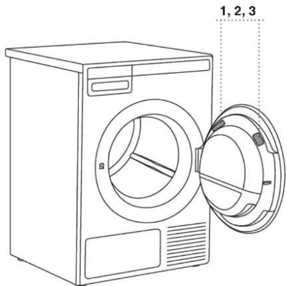 ASKO T608HX - AVANT DE CONTACTER LE SERVICE APRESVENTE - 1