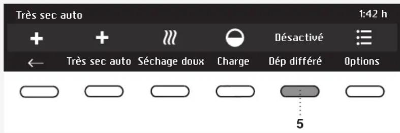ASKO T608HX - 5.Départ différé - 2