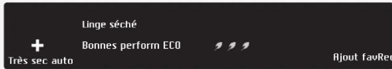 ASKO T608HX - ÉTAPE7:FIN DU PROGRAMME - 3