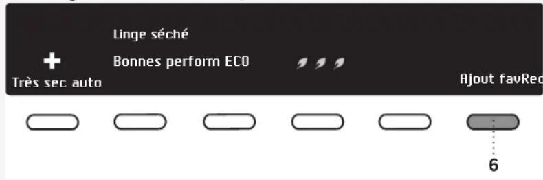 ASKO T608HX - Programmes favoris/Ajout fav? - 1