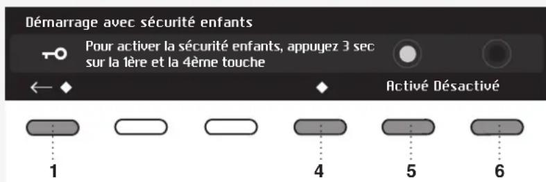 ASKO T608HX - SECURITE ENFANTS - 2