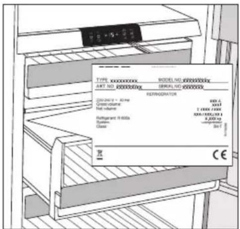 ASKO R31842I - Choix de l'emplacement - 1