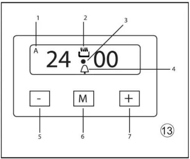 BOMPANI BO243OGE - Technical data - 2