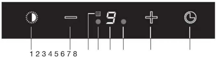 ASKO CW41230G - Description - 1