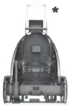 DIRT DEVIL Endura Express - KIT DE HERRAMIENTAS COMPLETO INCORPORADO - 4