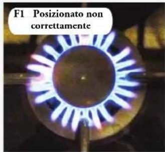 ASKO HG1825AB - Controllo del funzionamento (vedere immagini E/F) - 5