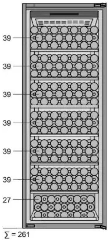 ASKO WCN111942G - Description de l'expérience - 1