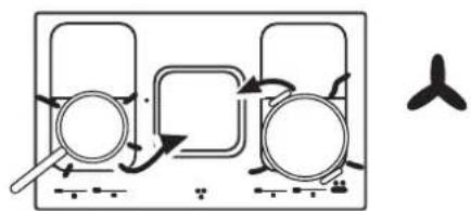 ASKO HIHM934M - Power management - 1
