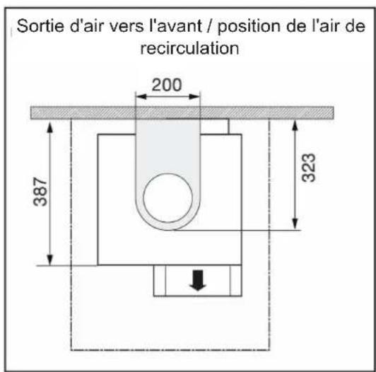 ASKO HIHM934M - Dimensions extérieures - 9