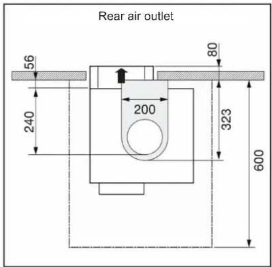 ASKO HIHM934M - External dimensions - 12