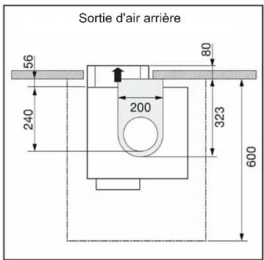 ASKO HIHM934M - Dimensions extérieures - 10