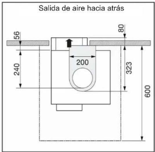 ASKO HIHM934M - Medidas exterioriores - 12