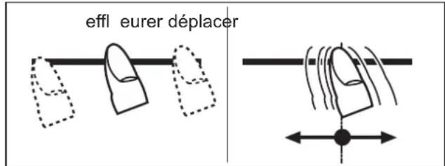 ASKO HIHM934M - Effleurer le champ sensible ou déplacer le doigt posé - 1