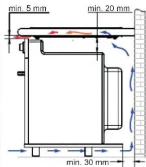ASKO HIHM934M - Ventilation - 2