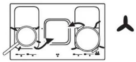 ASKO HIHM934M - Gestione potenza - 1