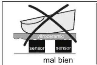 ASKO HIHM934M - Que hay que tener en cuenta para el manejo? - 1