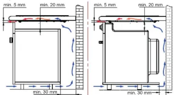 ASKO HIHM934M - Ventilazione - 1