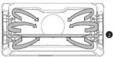 ASKO OCS8687BB - Modifier les paramètres pendant le processus - 2