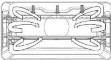 ASKO OCS8687BB - Modifier les paramètres pendant le processus - 13