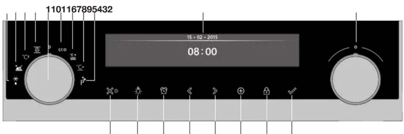 ASKO OP8687BB - Veuillez lore les instructions de sécurité fournies séparément avant d'utiliser l'appareil ! - 1