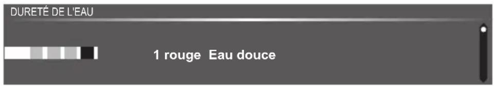 ASKO OCS8487BB - Réglage de la date - 2