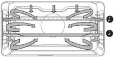 ASKO OCS8487BB - Modifier les paramètres pendant le processus - 21