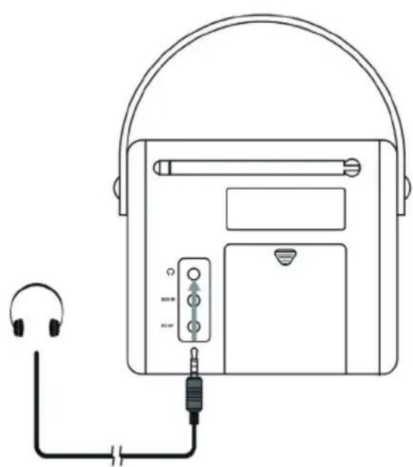 NORDMENDE Transita 110 - Rischio didanni all'udito! - 1