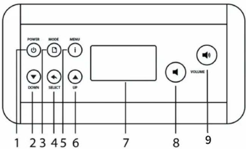 NORDMENDE Transita 110 - Lato superiore - 1
