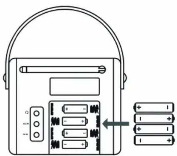 NORDMENDE Transita 110 - Wkładanie baterii - 1