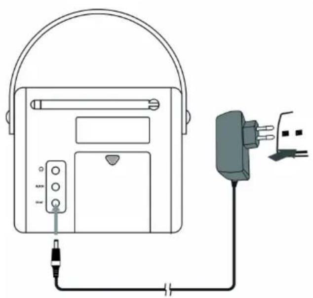NORDMENDE Transita 110 - Collegare l'alimentatore - 1