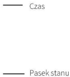NORDMENDE Transita 400 - Wyswietlacz - 3