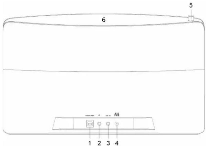 NORDMENDE Transita 400 - Données techniques/consignes du fabricant - 3