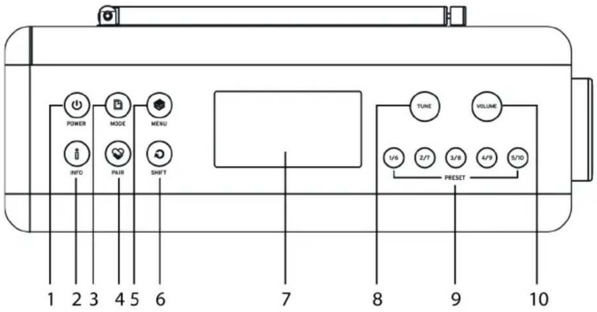 NORDMENDE Transita 210 - Arrière - 2