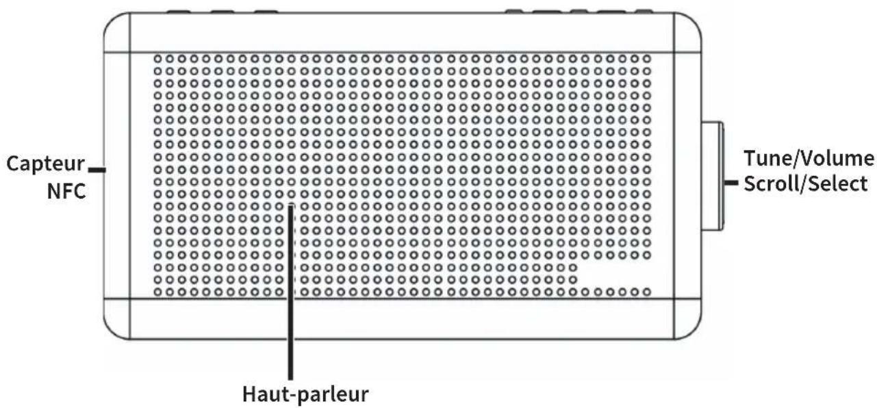 NORDMENDE Transita 210 - Partie frontale - 1