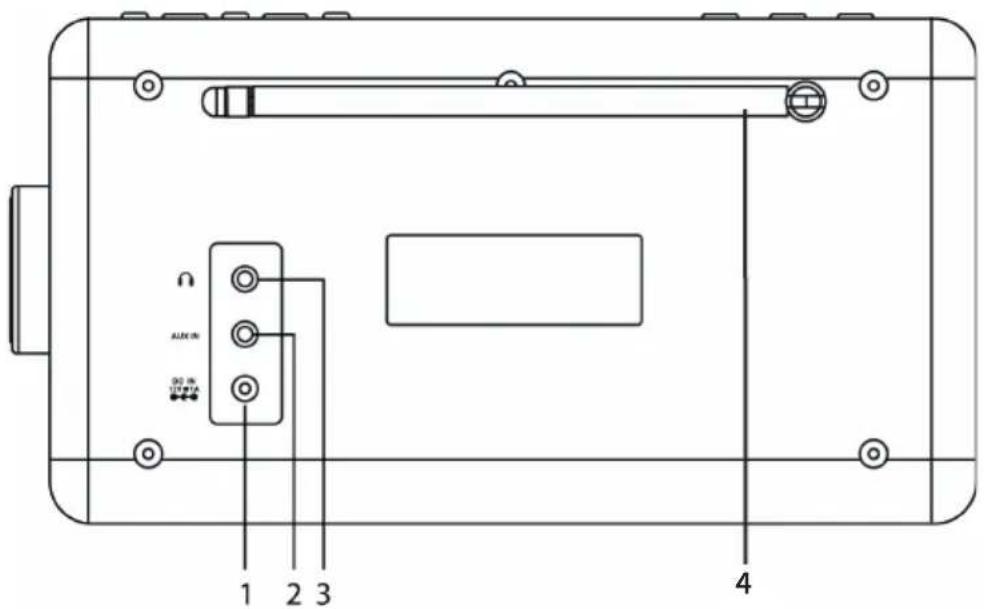 NORDMENDE Transita 210 - Tylna strona - 1