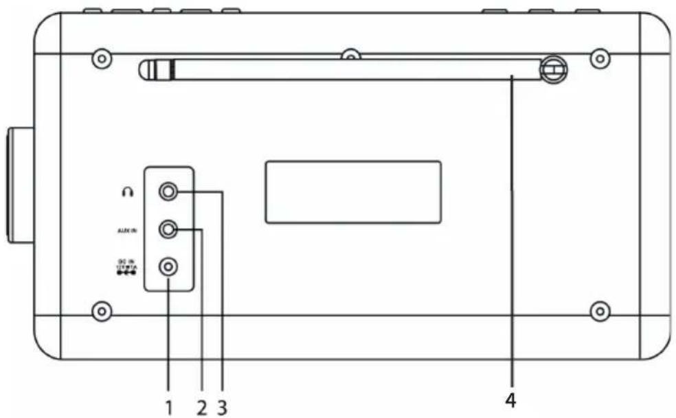 NORDMENDE Transita 210 - Arrière - 1