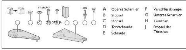 ARTEVINO COSYP1T - Wechseln des Turanschlags - 1