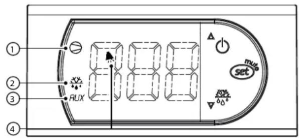 ARTEVINO OXM1T182NVSD - Regulación de las temperatas - 1