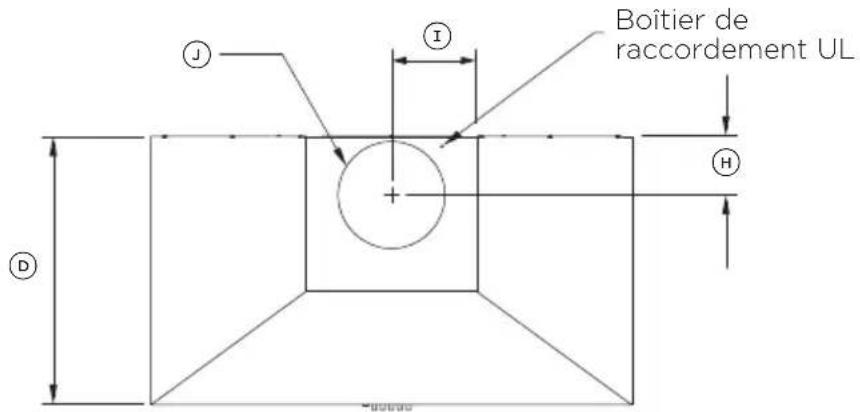 Fisher & Paykel HC30PCB1 - Incendie - 13