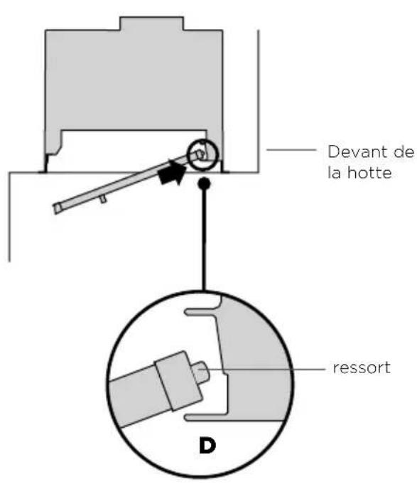 Fisher & Paykel HPB30114 - Pour réinstaller les filtres : - 1