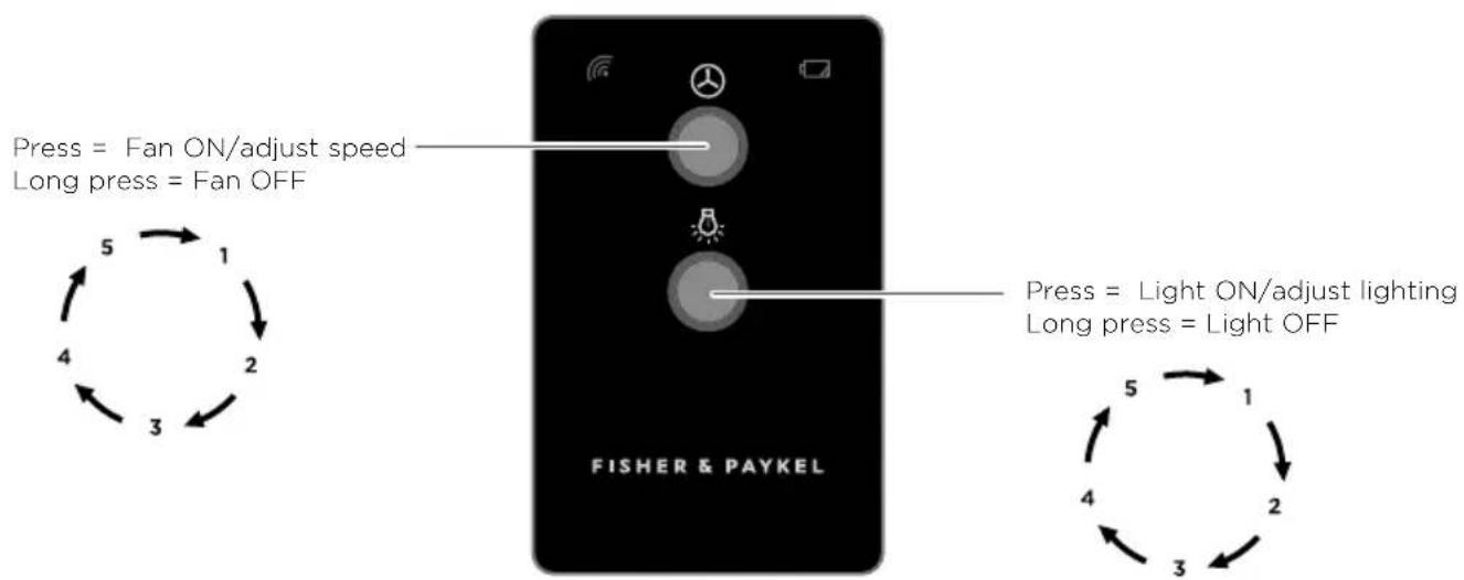 Fisher & Paykel HPB30114 - Remote control (selected models or optional extra) - 1