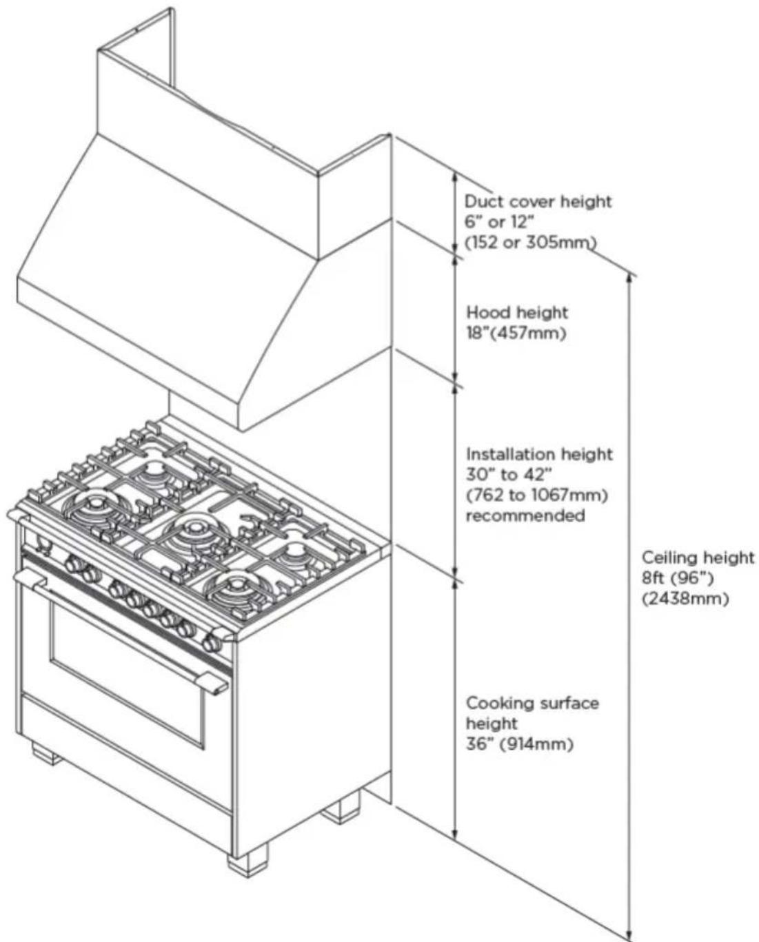 Fisher & Paykel HCB366 - Calculating the installation height - 1