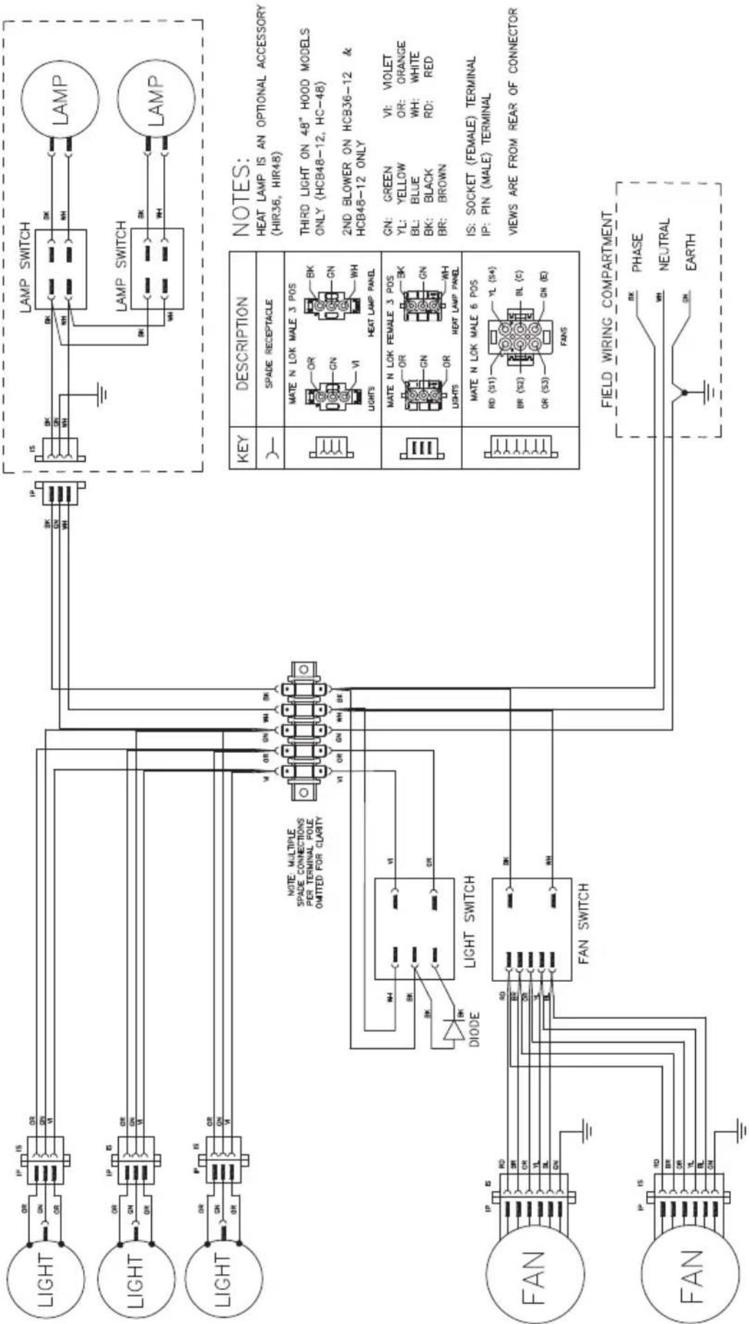 Fisher & Paykel HCB366 - Complete the installation - 1