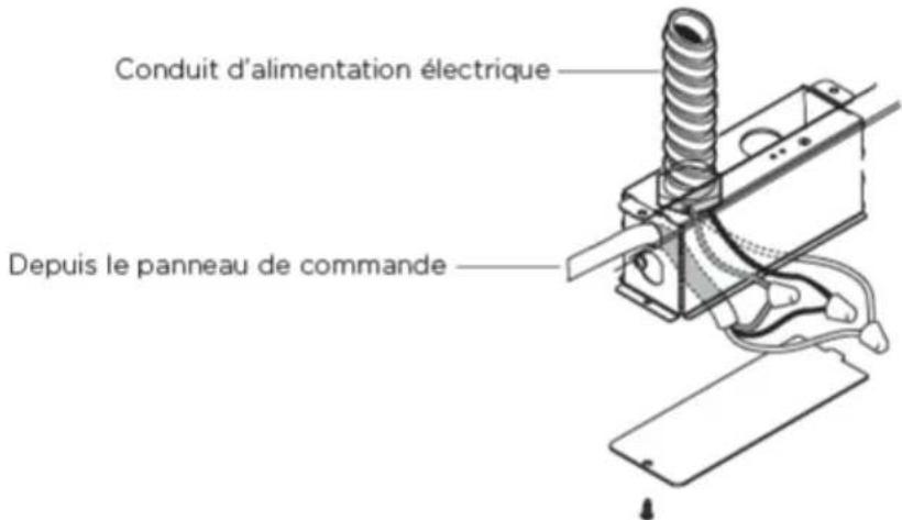 Fisher & Paykel HCB366 - MISE EN GARDE! - 1