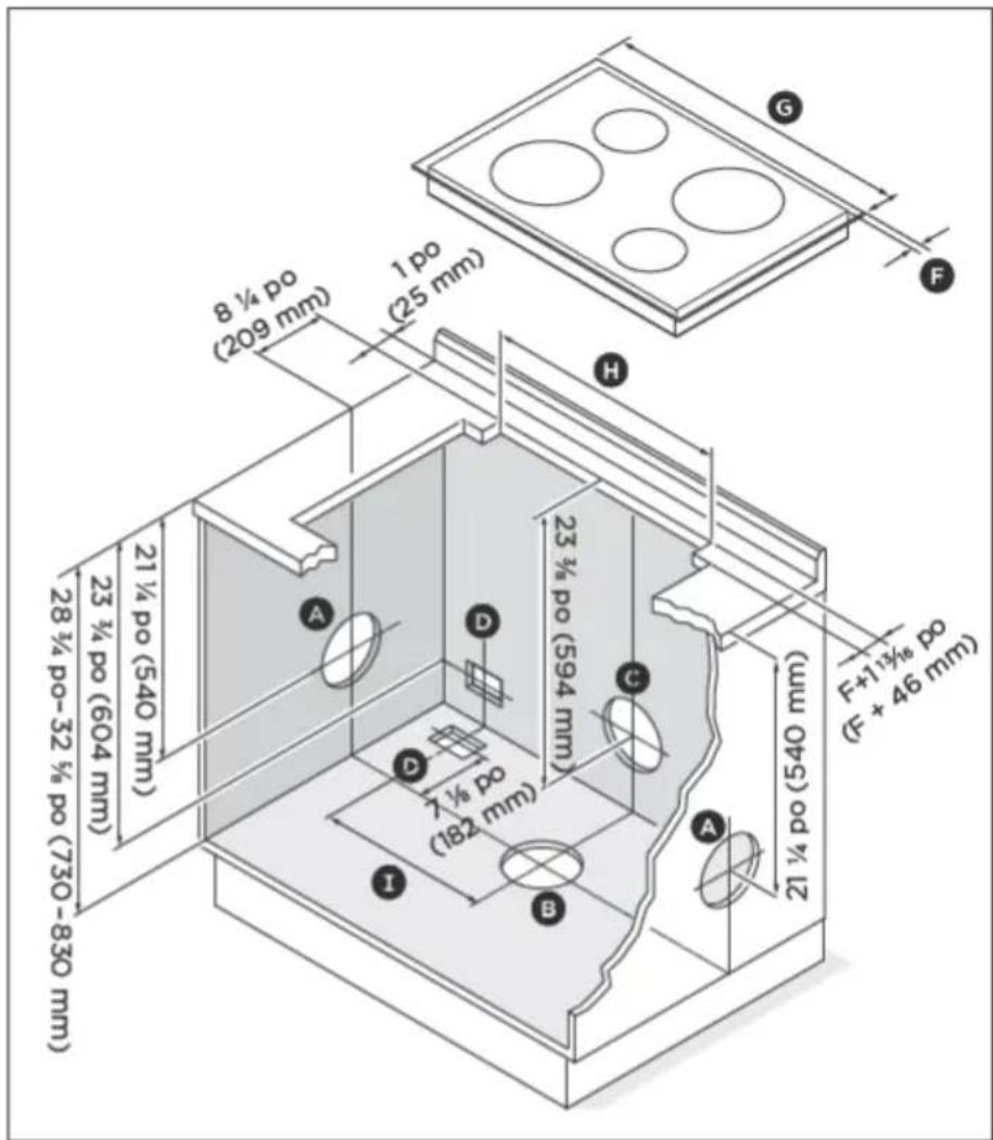 Fisher & Paykel HBD1200E - Dimensions de l'ouverture dans l'armoire - 2