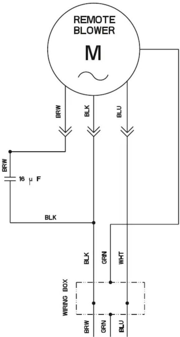 Fisher & Paykel HD30 - Please perform these steps before proceeding with normal installation: - 5