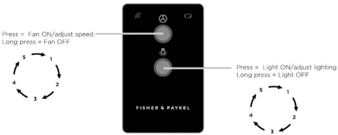 Fisher & Paykel HPB361912 - Remote control (selected models or optional extra) - 5